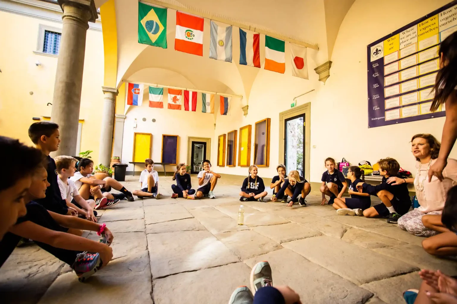 International-School-of-Florence-Übersicht-2